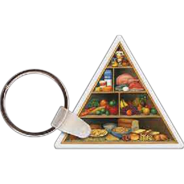 Food Pyramid Key Tag