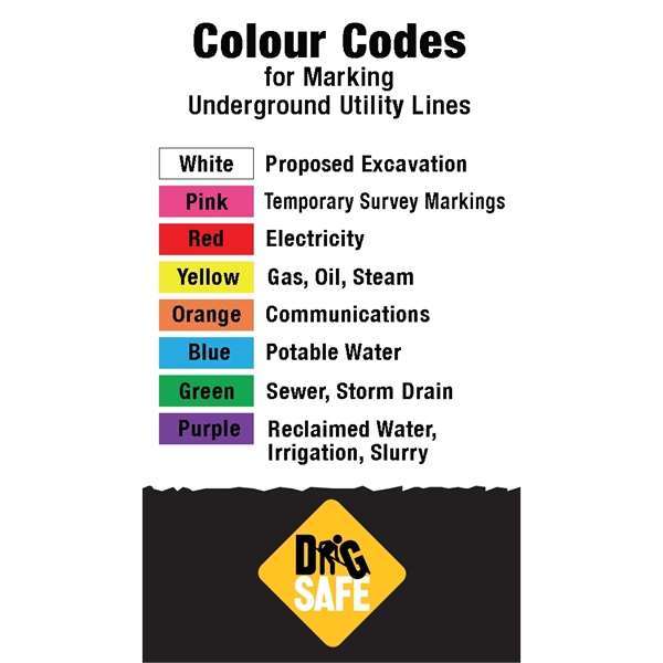 Colour Code Window Decals - Clear Gloss Vinyl - 2"x3.5"