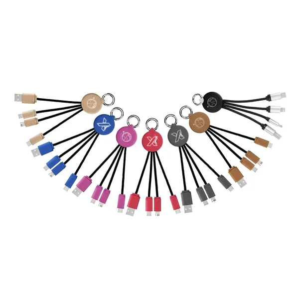 SCX Innovative Design™ Custom Eco Ring Light Cable