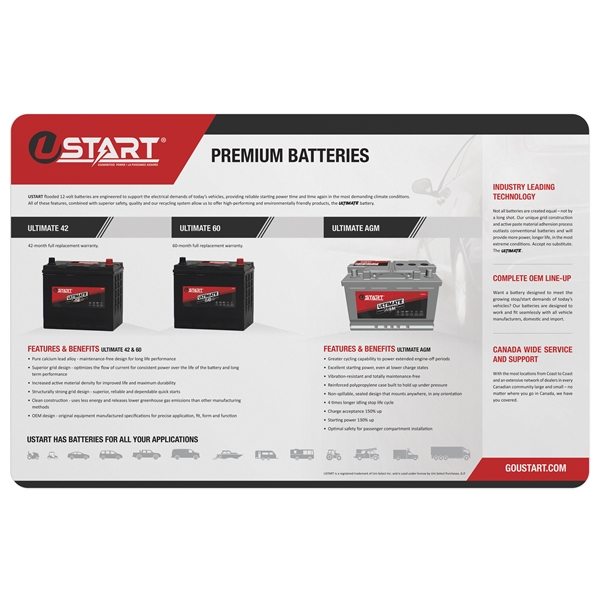 Counter Mat 1/16" White Synthetic Rubber Full Color