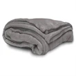 Large Faux Micro Mink Throw Blanket  -  Grey