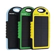 Solar Powerbank