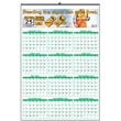 Year on a page wall calendar