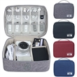 Travel Gear Organizer Bag
