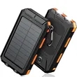 20000mAh Solar Power Bank