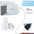 USB C  Wall Charger PD 38W C