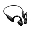Wireless Bond Conduction Bluetooth Headphone