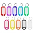 Key Chain ID Tags