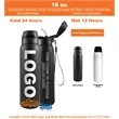 18 oz. Sport Bottle Vacuum Insulated with Copper