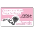 Awareness Business Card Magnet - 3.5x2 (Square Corners) - 25