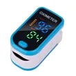 Fingertip Pulse Oximeter