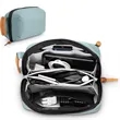 Small Electronics Organizer Pouch for Travel