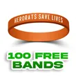 Custom Printed Silicone Wristbands