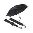 Vented Auto Open Folding Umbrella