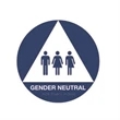ADA Gender Neutral Signage, Round