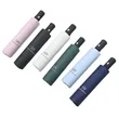 Fully automatic folding thickened umbrella