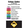 Colour Code Window Decals - Double-Sided Vinyl - 3"x5"