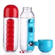 2-in-1 Water Bottle and Weekly Pill Box