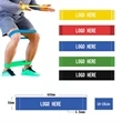 Fitness Latex Resistance Band