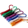 Mini LED Flashlight Keychain