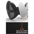 Filter Pack - KN95 Face Mask / Respirator