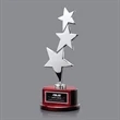 Highland Shooting Star Award